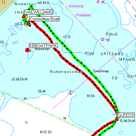 One More Knot's race 5 GPS plot