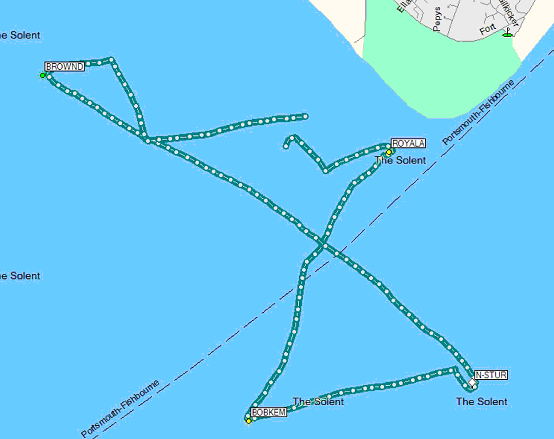 Rhapsody's race 7 GPS plot