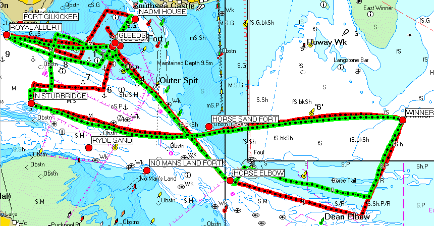 One More Knot's race 8 GPS plot