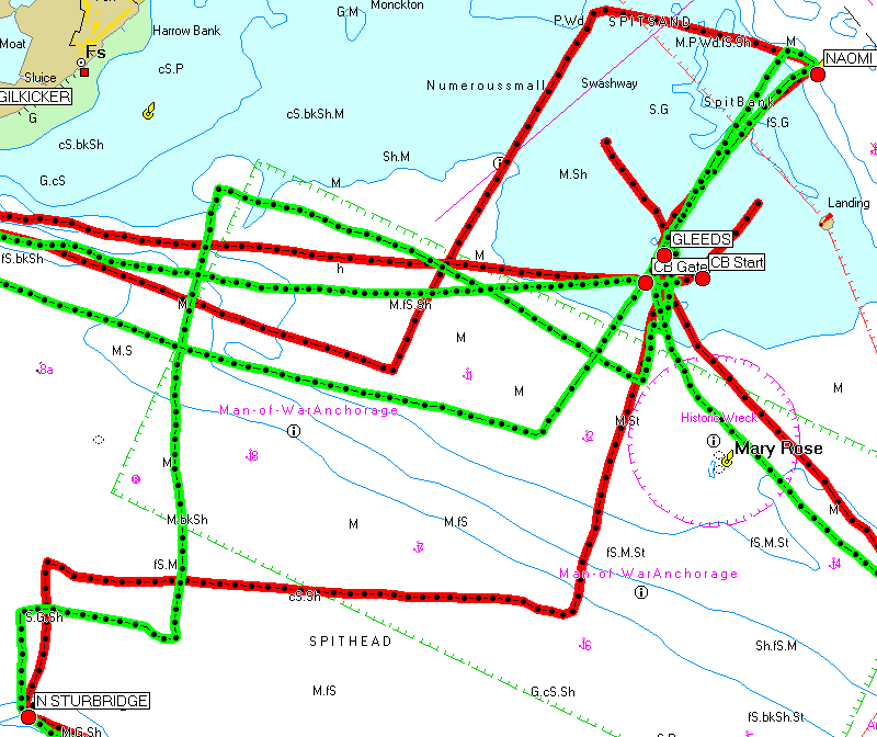 One More Knot's race 8 GPS plot