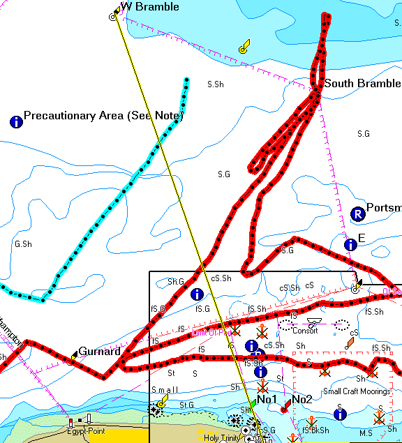 OMK's and Rhapsody's GPS plot at the start