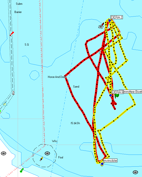 Race 1 GPS plot