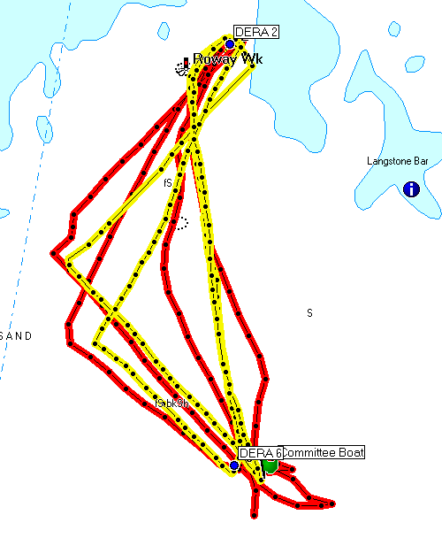 Race 2 GPS plot