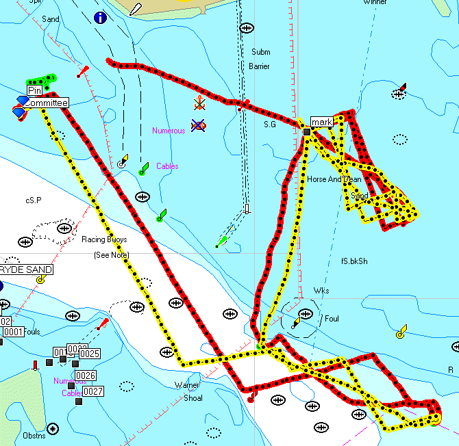 Race 7 GPS plot