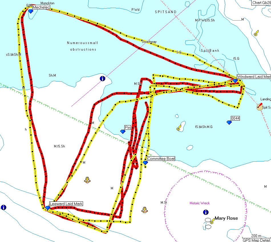 Race 9 GPS plot